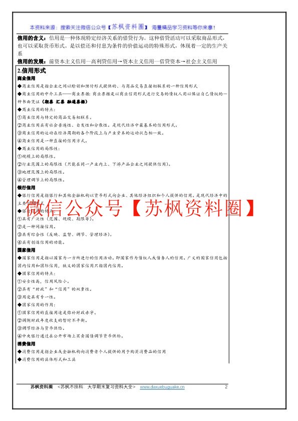 货币银行学